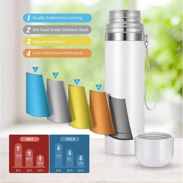 https://www.tumblerbulk.com/cdn/shop/products/12oz17oz-case-1-unit-50-units-sublimation-thermos-cup-vacuum-flasks-blanks-water-bottle-insulated-136330_grande.png?v=1666341949