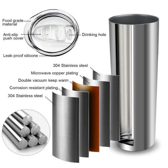 20oz 30oz Skinny Stainless Steel Tumbler Blank Mug With Handle - Tumblerbulk
