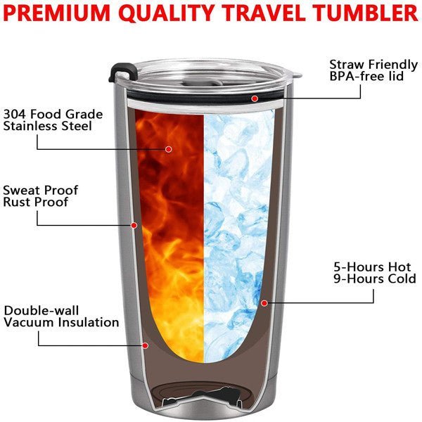 20oz CASE (25UNITS) Stainless Steel Vacuum Travel Tumbler - Tumblerbulk